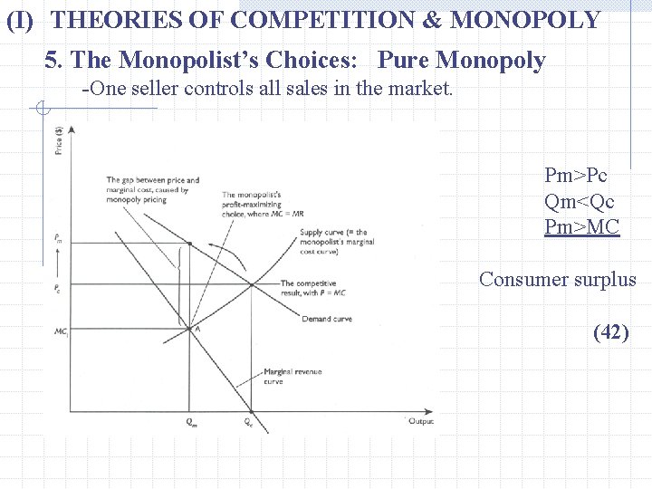 (I) THEORIES OF COMPETITION & MONOPOLY 5. The Monopolist’s Choices: Pure Monopoly -One seller