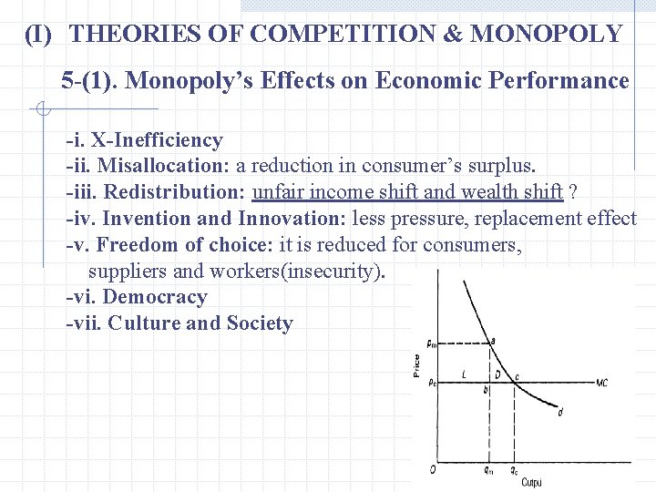 (I) THEORIES OF COMPETITION & MONOPOLY 5 -(1). Monopoly’s Effects on Economic Performance -i.