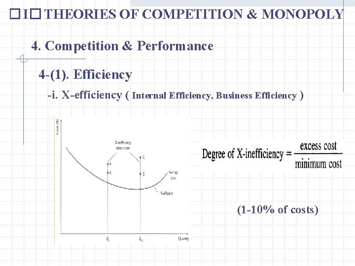 � I� THEORIES OF COMPETITION & MONOPOLY 4. Competition & Performance 4 -(1). Efficiency