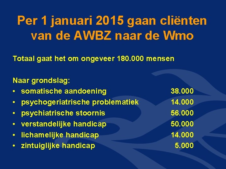 Per 1 januari 2015 gaan cliënten van de AWBZ naar de Wmo Totaal gaat Per 1 januari 2015 gaan cliënten van de AWBZ naar de Wmo Totaal gaat