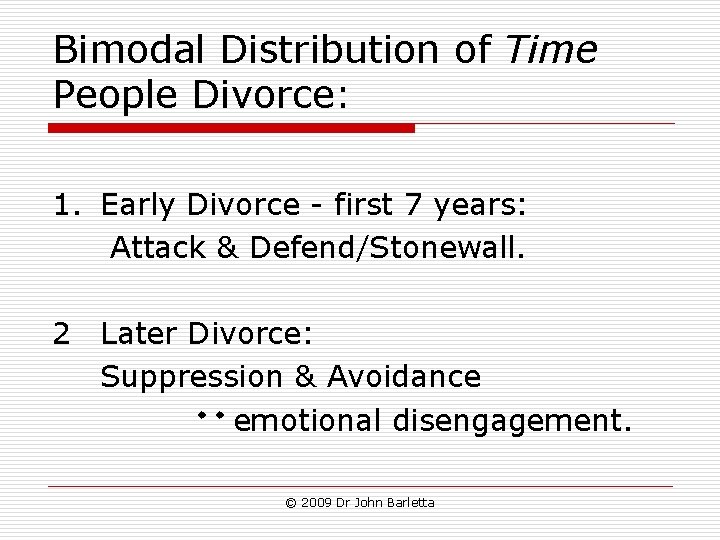 Bimodal Distribution of Time People Divorce: 1. Early Divorce - first 7 years: Attack Bimodal Distribution of Time People Divorce: 1. Early Divorce - first 7 years: Attack