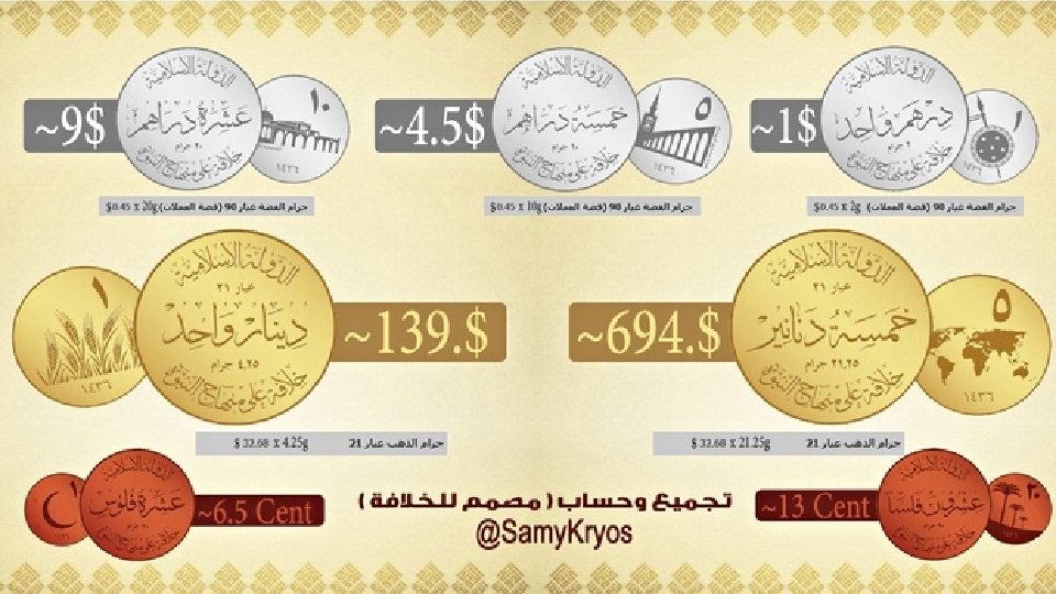 Waar haalt ISIS hun geld vandaan? • Olie vanuit Syrië (50% van de olievelden)
