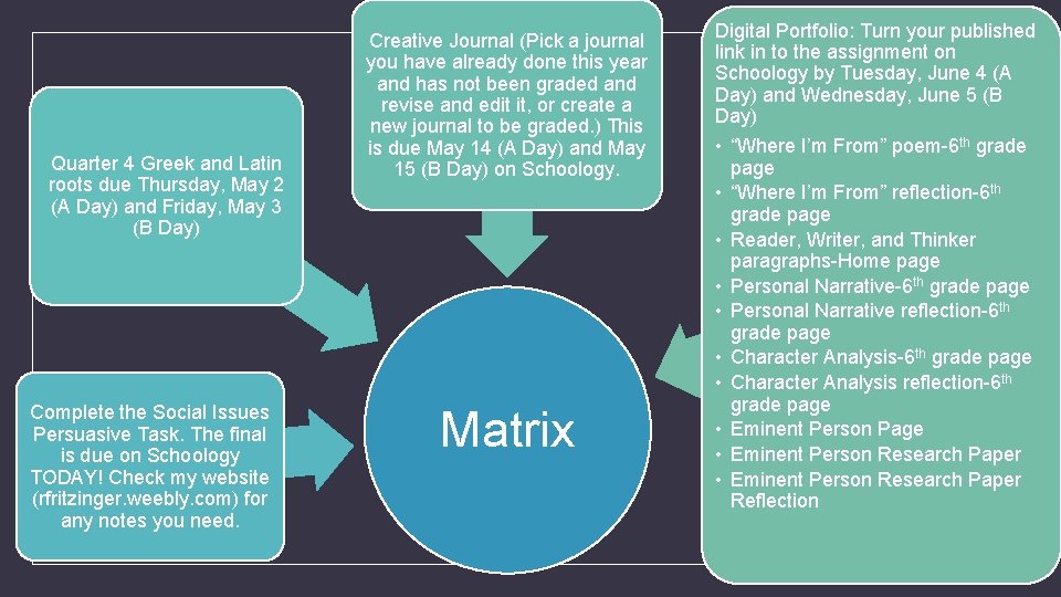 Quarter 4 Greek and Latin roots due Thursday, May 2 (A Day) and Friday,