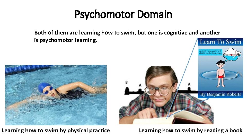 Psychomotor Domain Both of them are learning how to swim, but one is cognitive