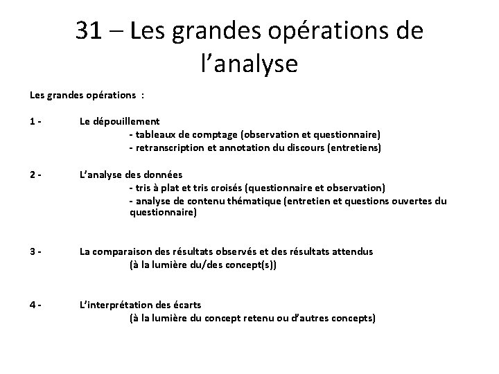 31 – Les grandes opérations de l’analyse Les grandes opérations : 1 - Le