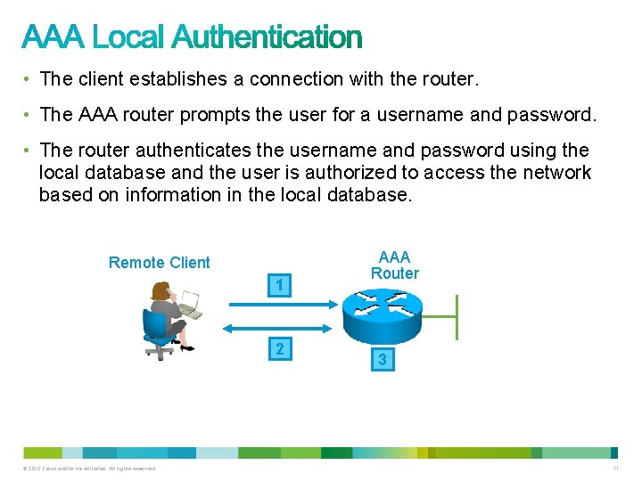  • The client establishes a connection with the router. • The AAA router