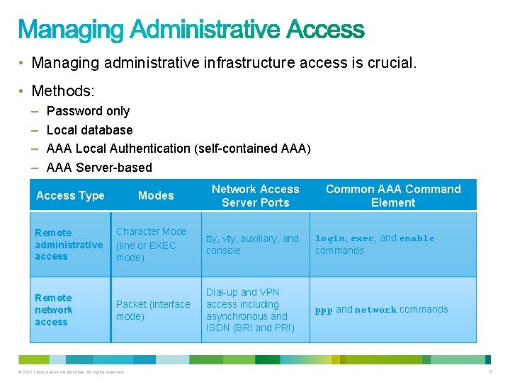  • Managing administrative infrastructure access is crucial. • Methods: – – Password only