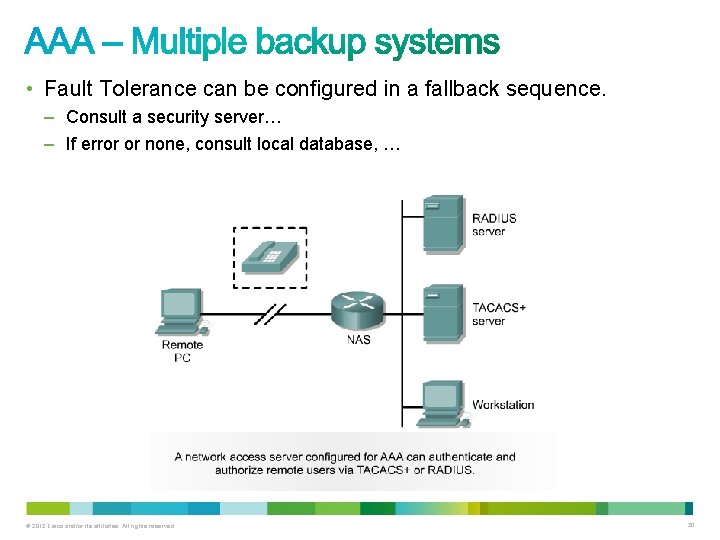  • Fault Tolerance can be configured in a fallback sequence. – Consult a