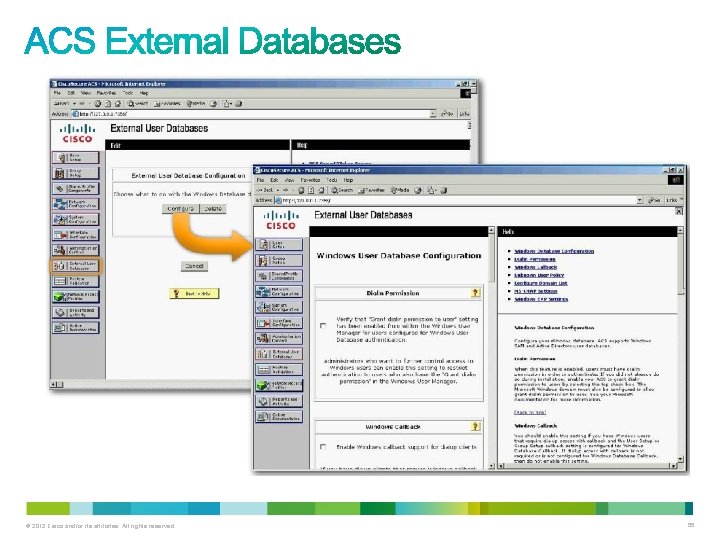 © 2012 Cisco and/or its affiliates. All rights reserved. 55 