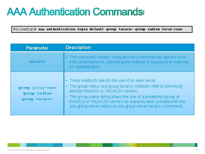 R 1(config)# aaa authentication login default group tacacs+ group radius local-case Parameter default group-name