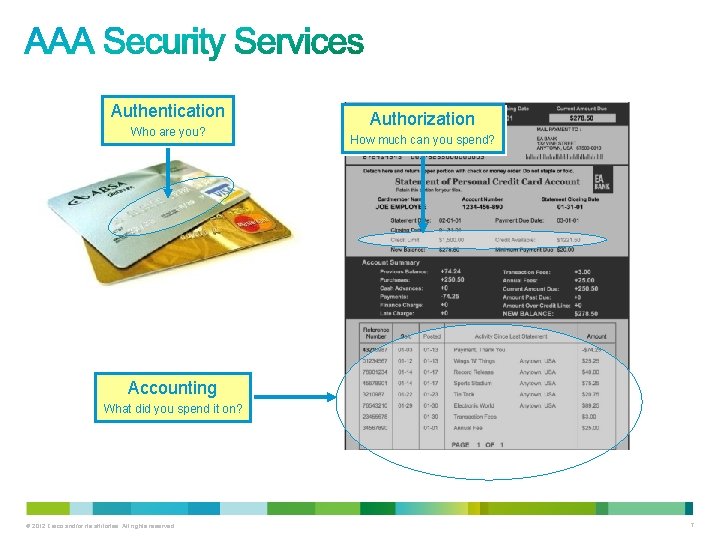 Authentication Who are you? Authorization How much can you spend? Accounting What did you