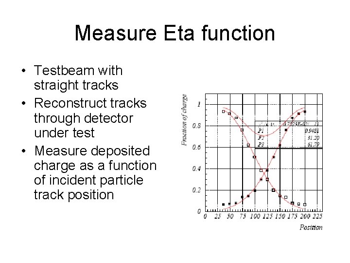 Measure Eta function • Testbeam with straight tracks • Reconstruct tracks through detector under