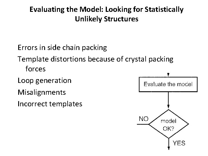 Evaluating the Model: Looking for Statistically Unlikely Structures Errors in side chain packing Template