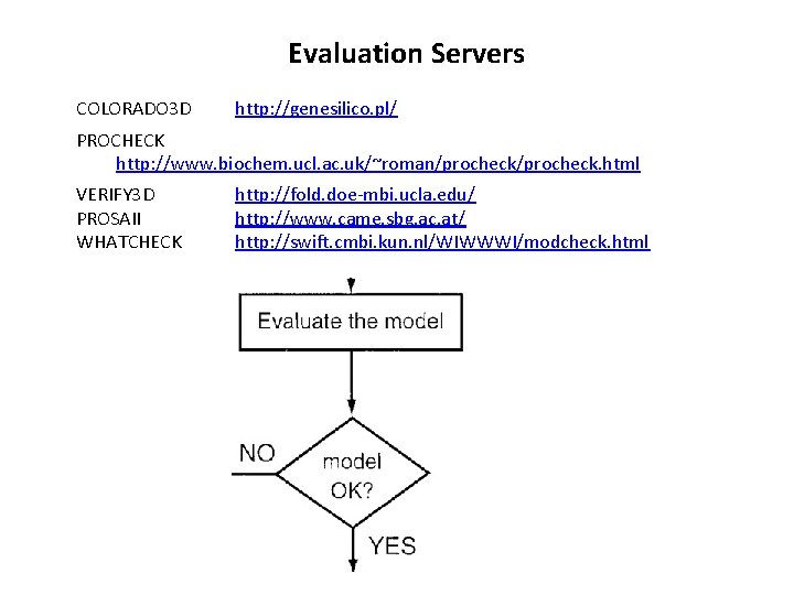 Evaluation Servers COLORADO 3 D http: //genesilico. pl/ PROCHECK http: //www. biochem. ucl. ac.