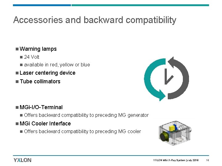 Accessories and backward compatibility n Warning lamps n 24 Volt n available in red,