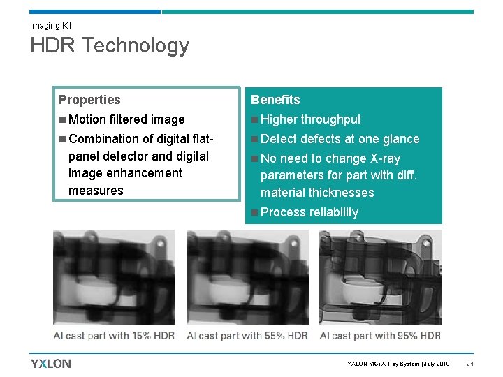 Imaging Kit HDR Technology Properties Benefits n Motion n Higher throughput n Detect defects