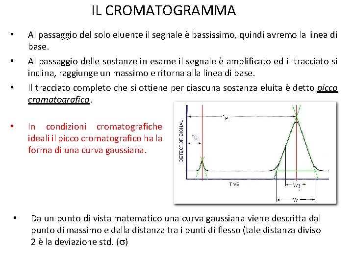 IL CROMATOGRAMMA • • • Al passaggio del solo eluente il segnale è bassissimo,