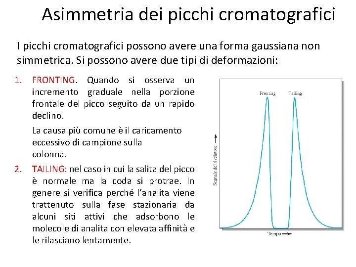 Asimmetria dei picchi cromatografici I picchi cromatografici possono avere una forma gaussiana non simmetrica.