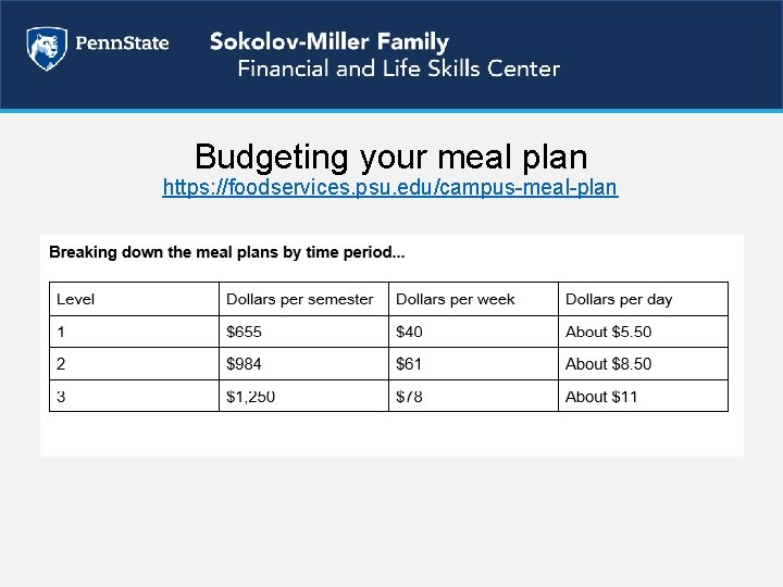 Budgeting your meal plan https: //foodservices. psu. edu/campus-meal-plan 