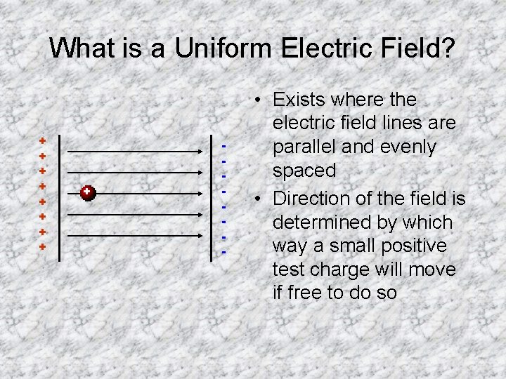 What is a Uniform Electric Field? + + + + + - • Exists