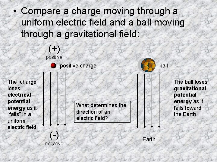  • Compare a charge moving through a uniform electric field and a ball