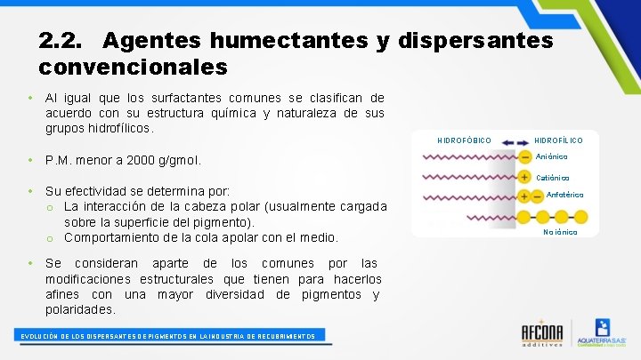 2. 2. Agentes humectantes y dispersantes convencionales • Al igual que los surfactantes comunes