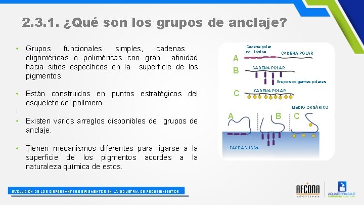 2. 3. 1. ¿Qué son los grupos de anclaje? • Grupos funcionales simples, cadenas