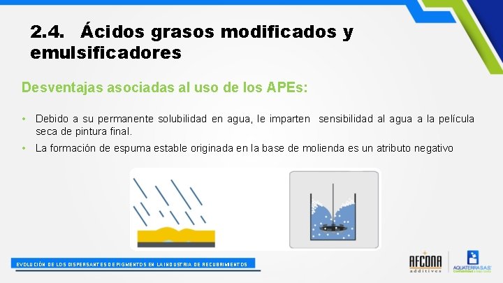 2. 4. Ácidos grasos modificados y emulsificadores Desventajas asociadas al uso de los APEs: