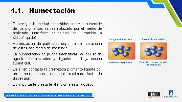 1. 1. Humectación • El aire y la humedad adsorbidos sobre la superficie de