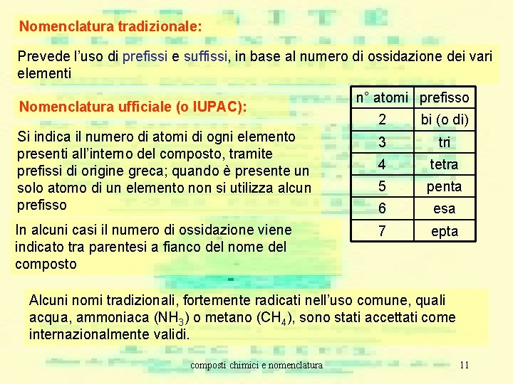 Nomenclatura tradizionale: Prevede l’uso di prefissi e suffissi, in base al numero di ossidazione Nomenclatura tradizionale: Prevede l’uso di prefissi e suffissi, in base al numero di ossidazione