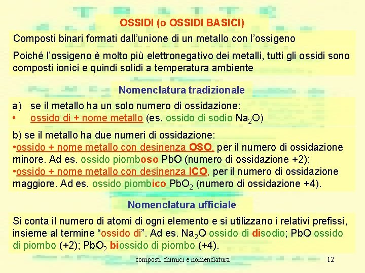 OSSIDI (o OSSIDI BASICI) Composti binari formati dall’unione di un metallo con l’ossigeno Poiché OSSIDI (o OSSIDI BASICI) Composti binari formati dall’unione di un metallo con l’ossigeno Poiché