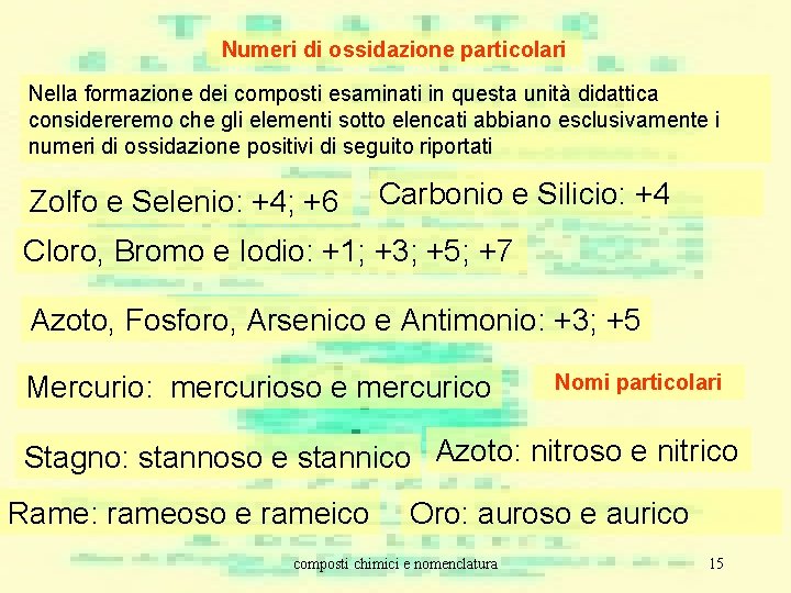 Numeri di ossidazione particolari Nella formazione dei composti esaminati in questa unità didattica considereremo Numeri di ossidazione particolari Nella formazione dei composti esaminati in questa unità didattica considereremo