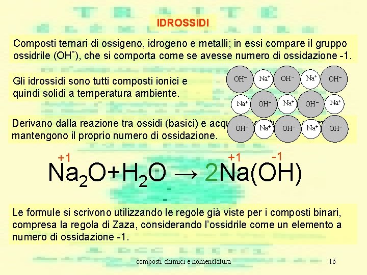 IDROSSIDI Composti ternari di ossigeno, idrogeno e metalli; in essi compare il gruppo ossidrile IDROSSIDI Composti ternari di ossigeno, idrogeno e metalli; in essi compare il gruppo ossidrile