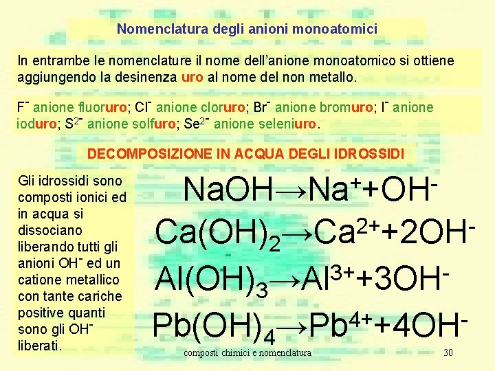 Nomenclatura degli anioni monoatomici In entrambe le nomenclature il nome dell’anione monoatomico si ottiene Nomenclatura degli anioni monoatomici In entrambe le nomenclature il nome dell’anione monoatomico si ottiene