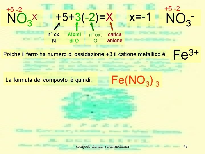 +5 -2 NO 3 X +5+3(-2)=X n° ox. N Atomi di O x=-1 +5 +5 -2 NO 3 X +5+3(-2)=X n° ox. N Atomi di O x=-1 +5