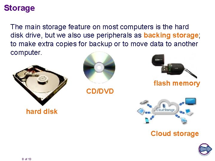 Storage The main storage feature on most computers is the hard disk drive, but