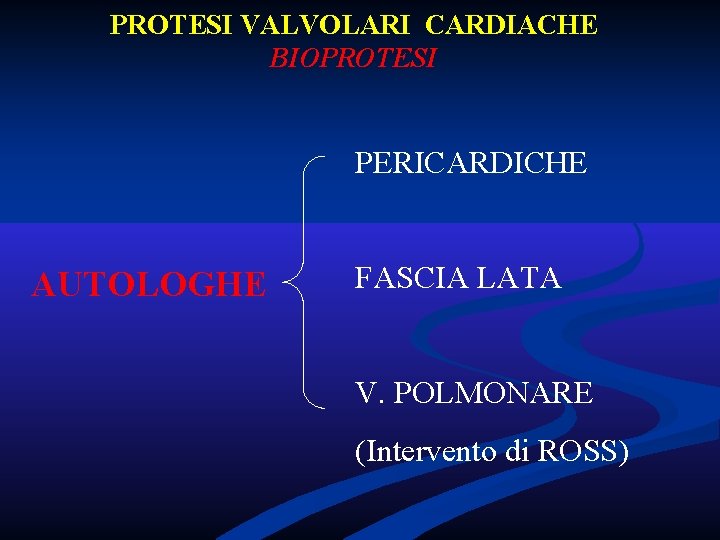 PROTESI VALVOLARI CARDIACHE BIOPROTESI PERICARDICHE AUTOLOGHE FASCIA LATA V. POLMONARE (Intervento di ROSS) PROTESI VALVOLARI CARDIACHE BIOPROTESI PERICARDICHE AUTOLOGHE FASCIA LATA V. POLMONARE (Intervento di ROSS)