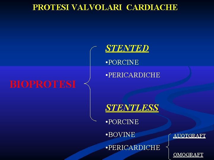 PROTESI VALVOLARI CARDIACHE STENTED • PORCINE BIOPROTESI • PERICARDICHE STENTLESS • PORCINE • BOVINE PROTESI VALVOLARI CARDIACHE STENTED • PORCINE BIOPROTESI • PERICARDICHE STENTLESS • PORCINE • BOVINE