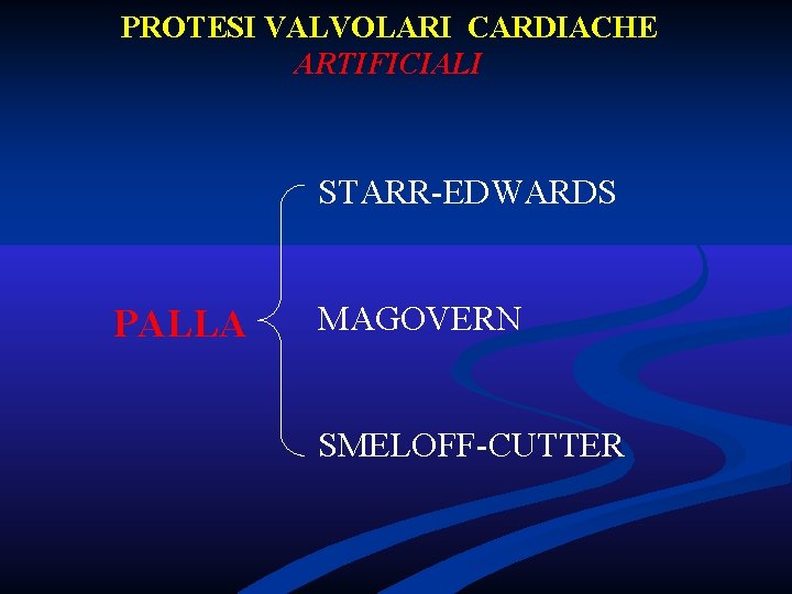 PROTESI VALVOLARI CARDIACHE ARTIFICIALI STARR-EDWARDS PALLA MAGOVERN SMELOFF-CUTTER PROTESI VALVOLARI CARDIACHE ARTIFICIALI STARR-EDWARDS PALLA MAGOVERN SMELOFF-CUTTER