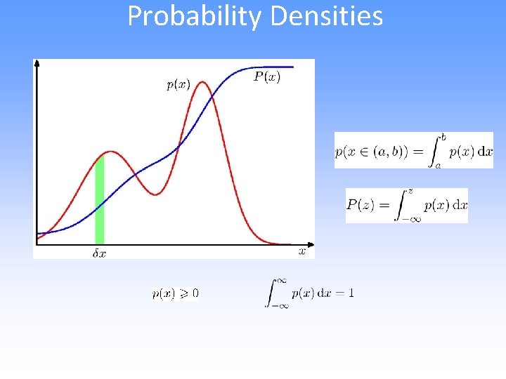 Probability Densities 