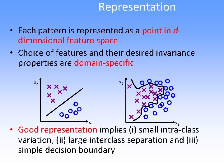 Representation • Each pattern is represented as a point in ddimensional feature space •