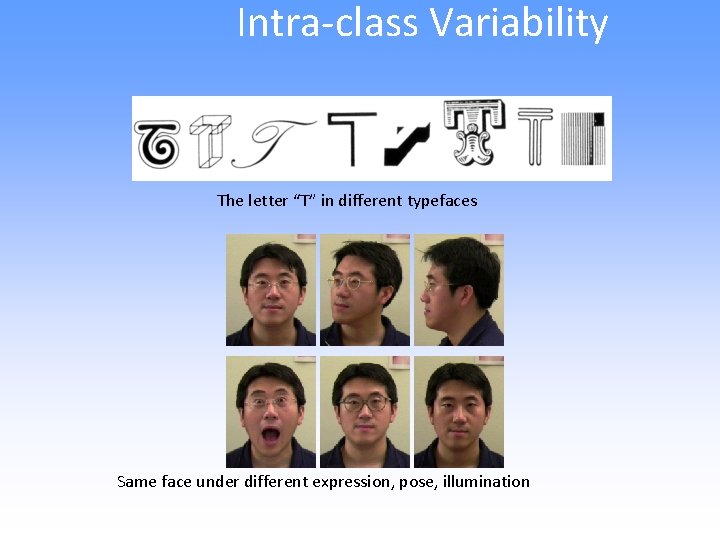 Intra-class Variability The letter “T” in different typefaces Same face under different expression, pose,