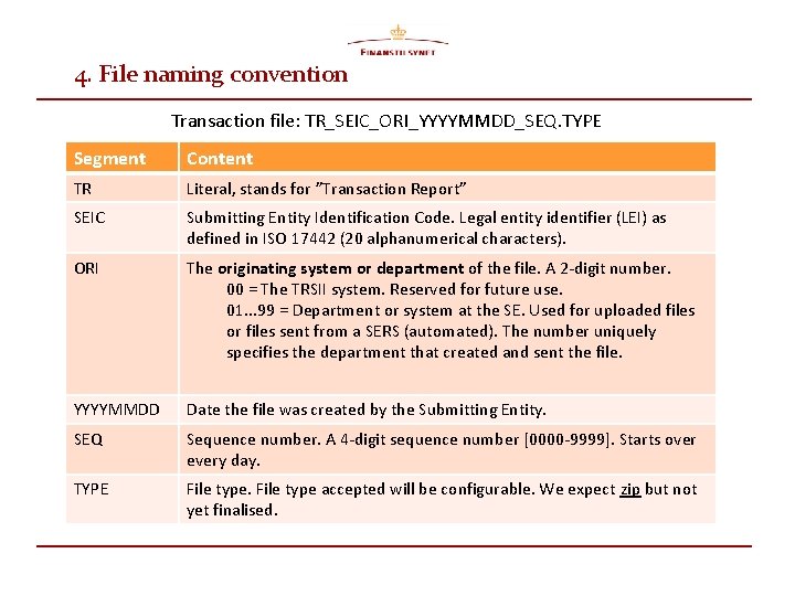 4. File naming convention Transaction file: TR_SEIC_ORI_YYYYMMDD_SEQ. TYPE Segment Content TR Literal, stands for