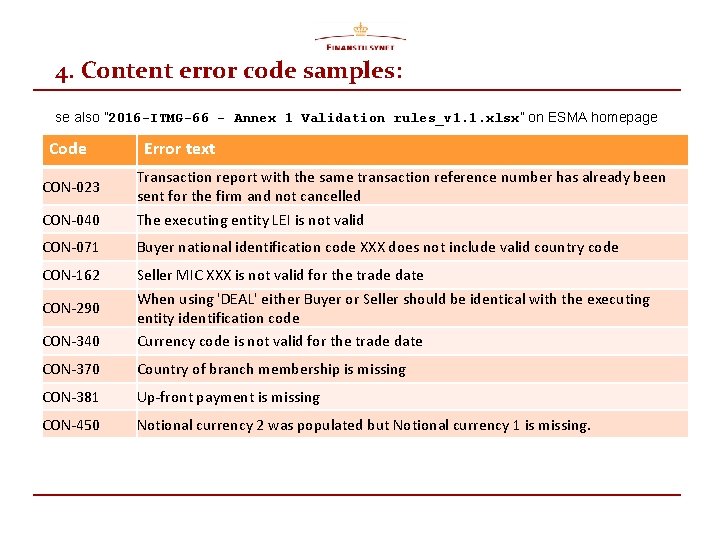 4. Content error code samples: se also ” 2016 -ITMG-66 - Annex 1 Validation