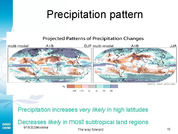 Precipitation pattern Precipitation increases very likely in high latitudes Decreases likely in most subtropical