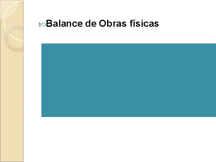  Balance de Obras físicas 