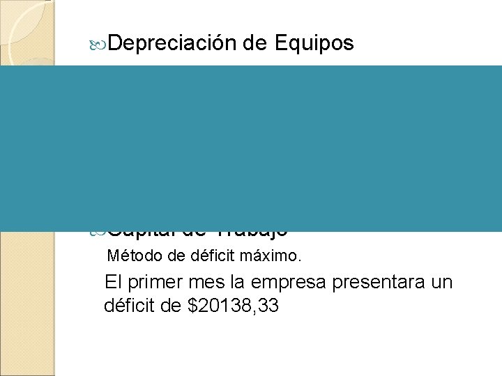  Depreciación de Equipos Capital de Trabajo Método de déficit máximo. El primer mes