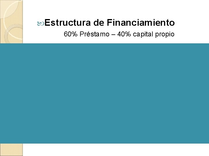 Estructura de Financiamiento 60% Préstamo – 40% capital propio 