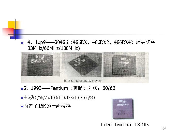 n 4、1 xp 9—— 80486（486 DX、486 DX 2、486 DX 4）时钟频率 33 MHz/66 MHz/100 MHz)