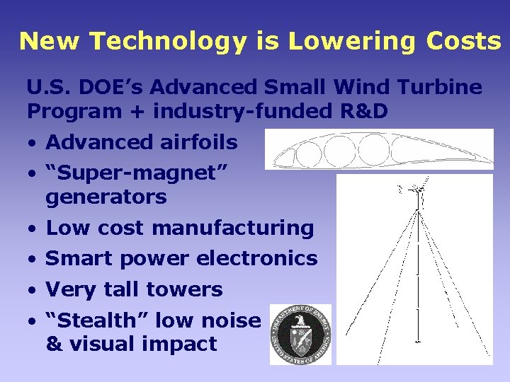 New Technology is Lowering Costs U. S. DOE’s Advanced Small Wind Turbine Program +